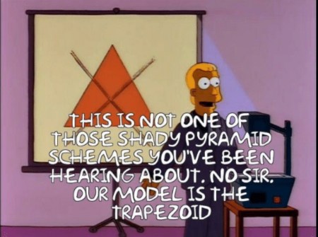 A screenshot from The Simpsons featuring a character showing a crossed out red triangle projected on a screen. The text says 