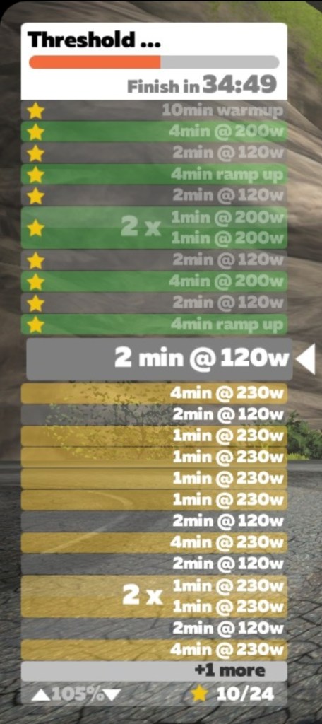 Screen shot of the Zwift workout listing the intervals, beginning with a ten-minute warmup followed by five four-minute intervals at 200 watts with two minutes of rest at 120 watts. The second half of the workout has five intervals of four minutes at 230 watts with two minutes at 120 watts in-between.